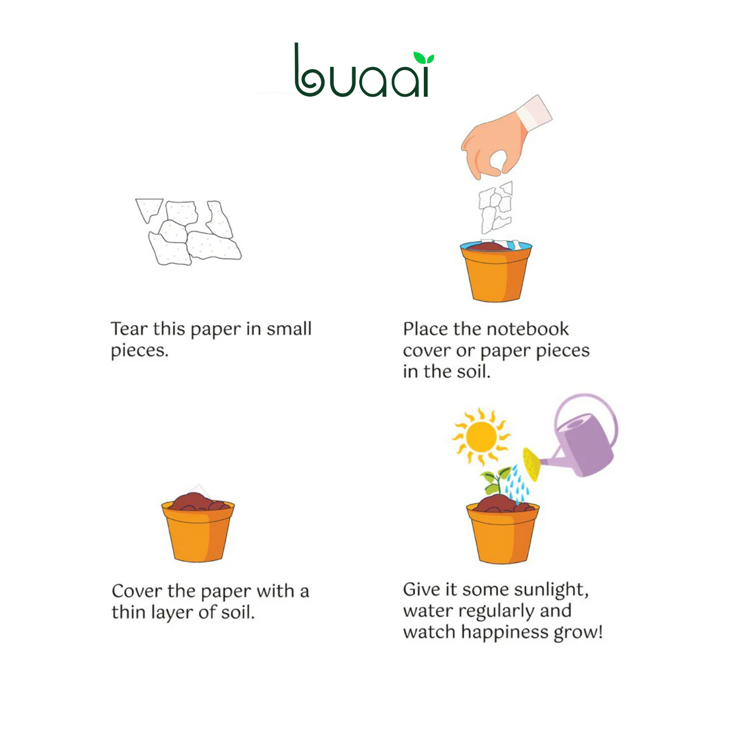 Plantable Greeting Card -2 (Set of 5)